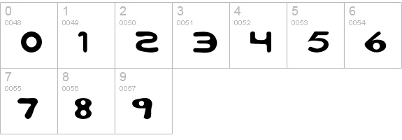 Marky numbers 0-9 preview
