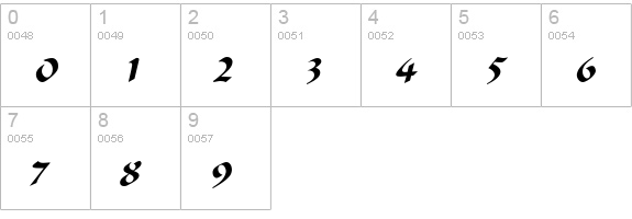 Marlin Thin BoldItalic numbers 0-9 preview