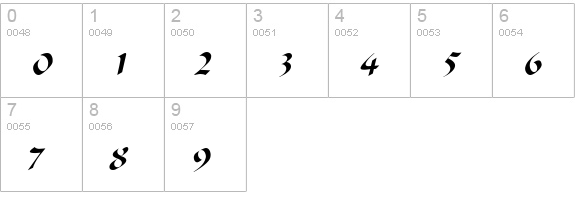 Marlin Thin Italic numbers 0-9 preview