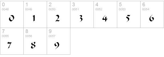 Marlin Thin Normal numbers 0-9 preview