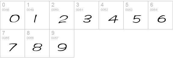 Marlo Italic numbers 0-9 preview