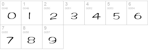 Marlo Normal numbers 0-9 preview