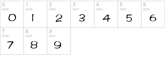 MarloCondensed Bold numbers 0-9 preview