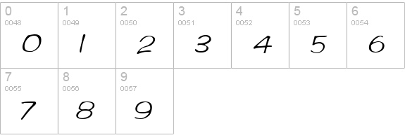 MarloCondensed Italic numbers 0-9 preview