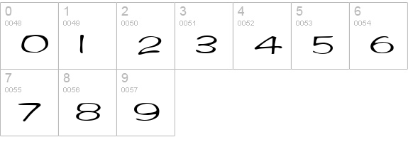 MarloExtended Normal numbers 0-9 preview