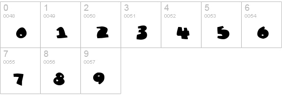 Marmelade Guys numbers 0-9 preview