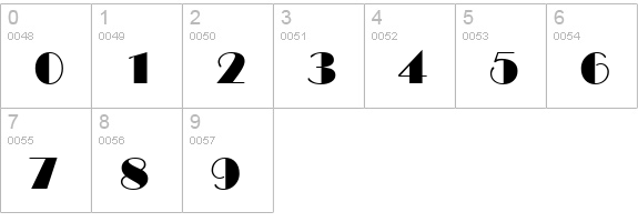 Marquee numbers 0-9 preview