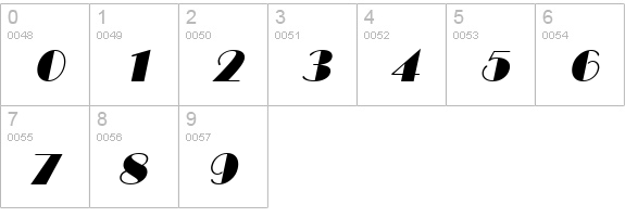 Marquee Italic numbers 0-9 preview