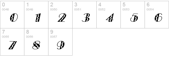 MarqueeFlash Italic numbers 0-9 preview