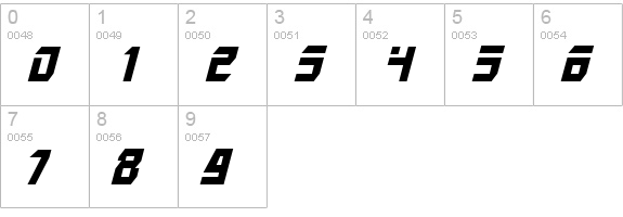 Mars Police Italic numbers 0-9 preview