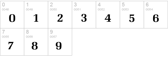 Marseille-DemiBold numbers 0-9 preview