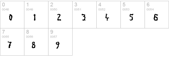 Marsh Gas numbers 0-9 preview