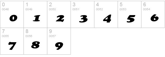 MarshmallowExtended Italic numbers 0-9 preview