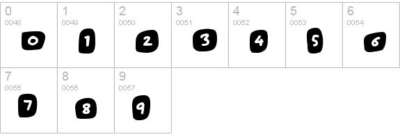Marshmallows
 numbers 0-9 preview