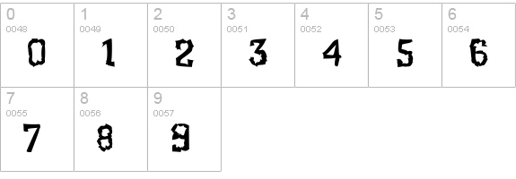 Martar numbers 0-9 preview