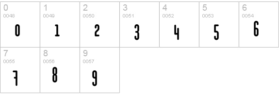MartenCaps numbers 0-9 preview