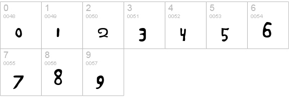 Marty Bold numbers 0-9 preview