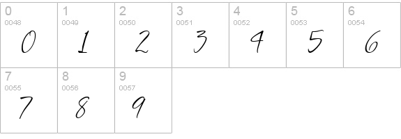 MaryHelenJF numbers 0-9 preview