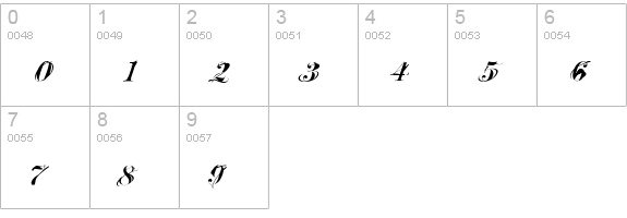 Mascara numbers 0-9 preview