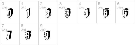 mashy DroopShadow numbers 0-9 preview