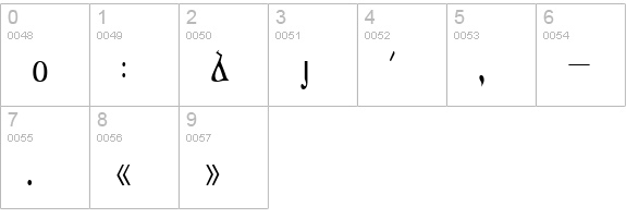 MasisNihar numbers 0-9 preview