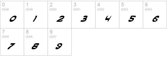 Masked Marvel Italic numbers 0-9 preview