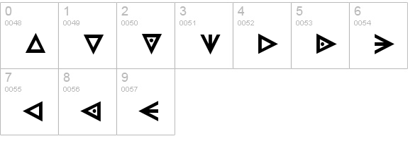Masonic Cipher & Symbols numbers 0-9 preview