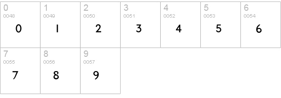 MasonSansSuper numbers 0-9 preview
