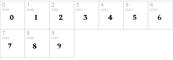 MasonSuper-Bold numbers 0-9 preview
