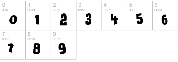 MassiveHeadache3 numbers 0-9 preview