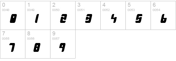 MassiveRetaliation numbers 0-9 preview