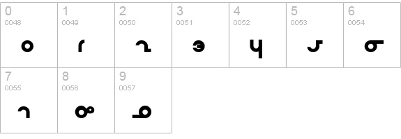 Masterdom Bold numbers 0-9 preview