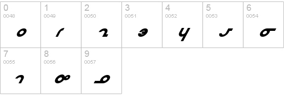 Masterdom Bold Italic numbers 0-9 preview