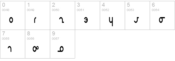 Masterdom Condensed numbers 0-9 preview