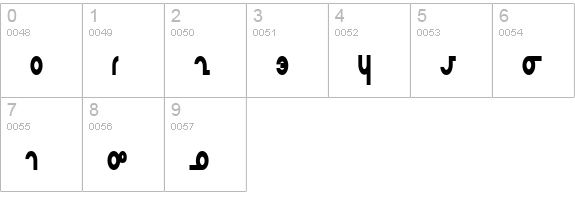 Masterdom Condensed Bold numbers 0-9 preview
