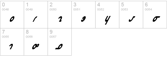Masterdom Condensed Bold Italic numbers 0-9 preview