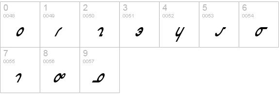 Masterdom Condensed Italic numbers 0-9 preview