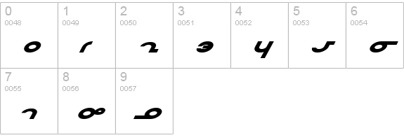 Masterdom Exp Bold Italic numbers 0-9 preview