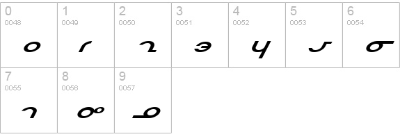 Masterdom Exp Italic numbers 0-9 preview