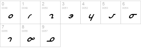 Masterdom Italic numbers 0-9 preview