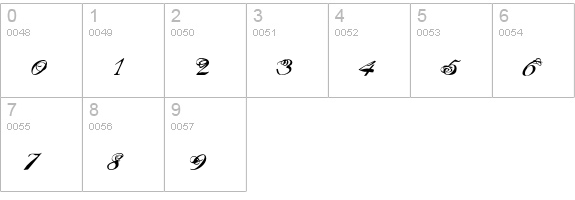 Masterpiece-Andante numbers 0-9 preview