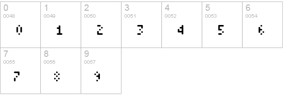 Mastertext-Light numbers 0-9 preview