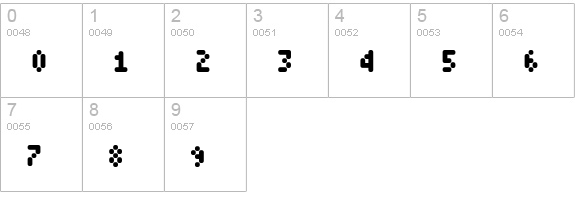 Mastertext-Plain numbers 0-9 preview