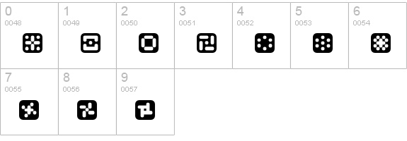 Mastertext-SymbolsTwo numbers 0-9 preview