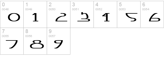 Mastillo numbers 0-9 preview