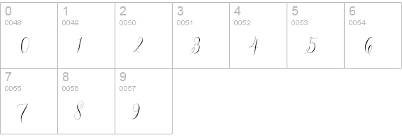 Mastura script numbers 0-9 preview