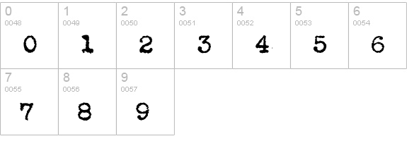 Maszyna Royal Dark numbers 0-9 preview