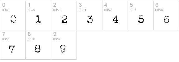 Maszyna Royal Light numbers 0-9 preview