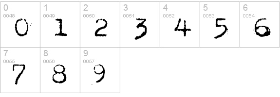 MaszynaAEG numbers 0-9 preview
