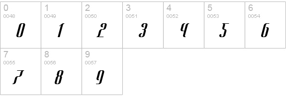 Mata Hari Hollandaise Italic numbers 0-9 preview
